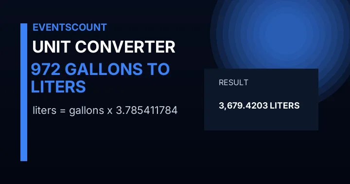 972 Gallons To Liters