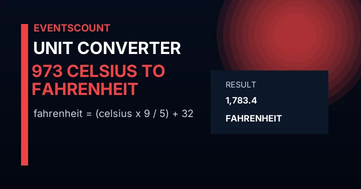 973 C to F