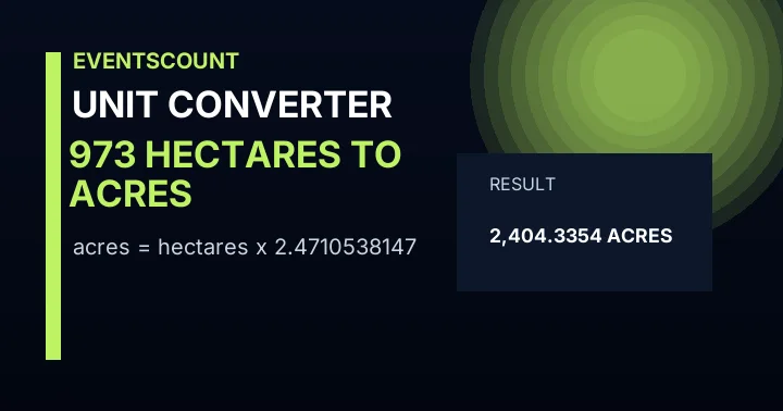 973 Hectares To Acres