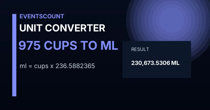 975 Cups To Ml
