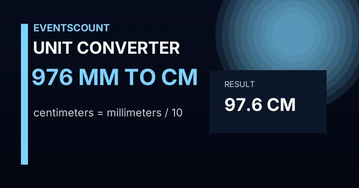 976 Mm To Cm