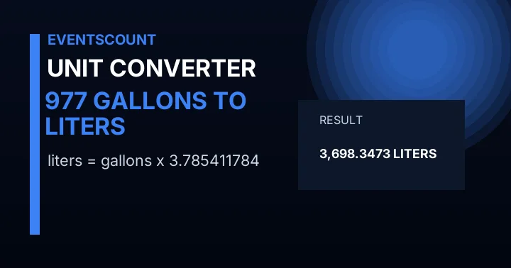 977 Gallons To Liters