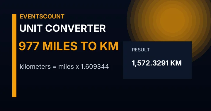 977 Miles To Km