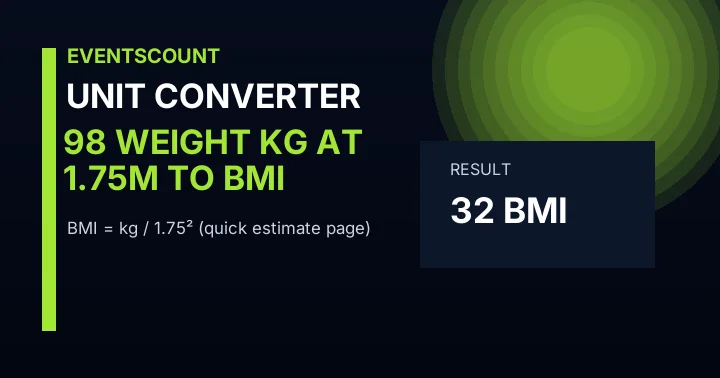98 Weight Kg At 1.75m To BMI