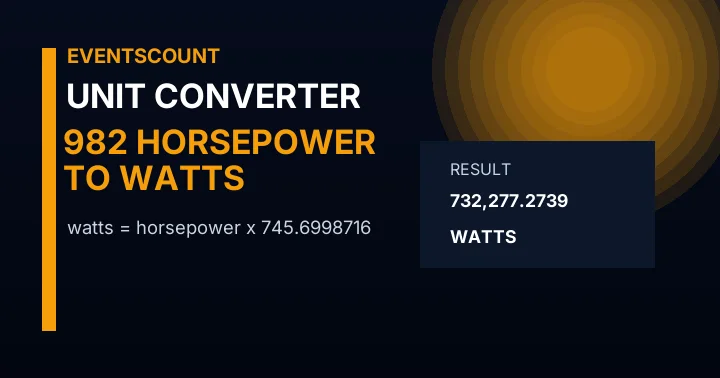 982 Horsepower To Watts