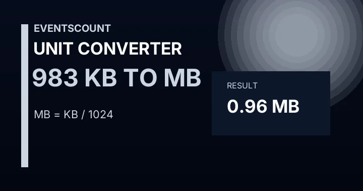 983 KB To MB