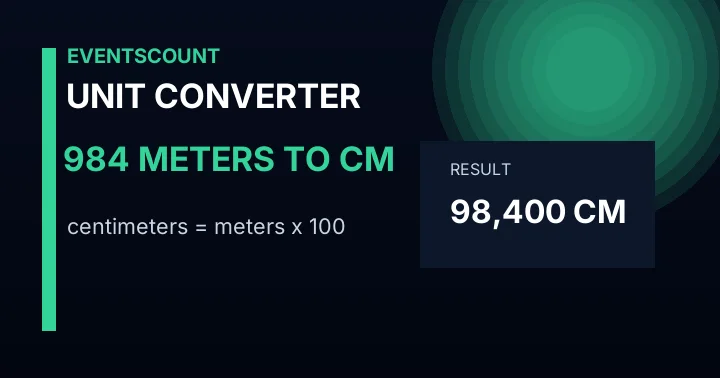 984 Meters To Cm