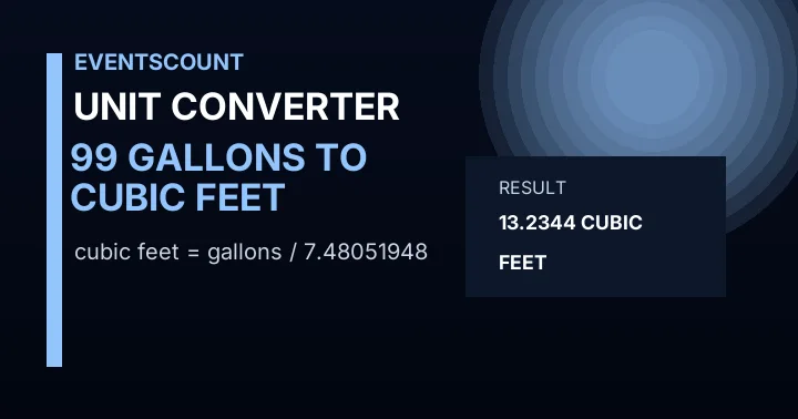 99 Gallons To Cubic Feet