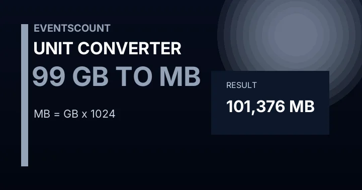 99 GB To MB