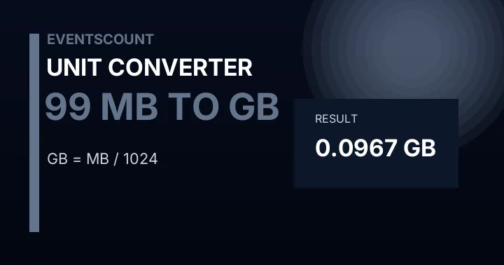 99 MB To GB