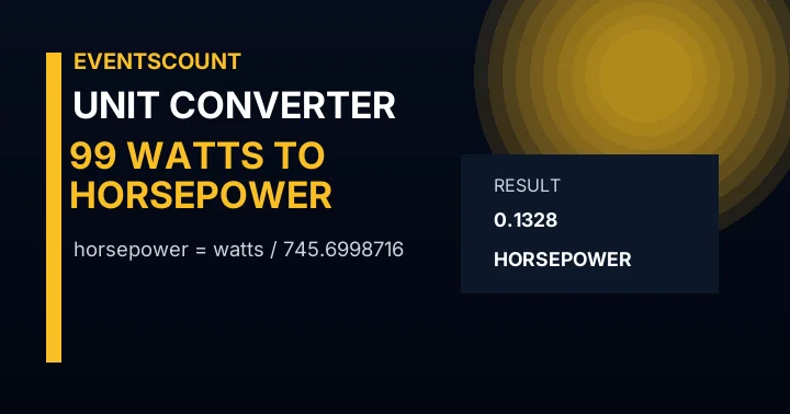 99 Watts To Horsepower