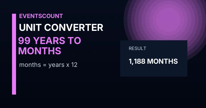 99 Years To Months