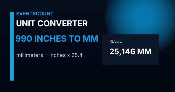 990 Inches To Mm