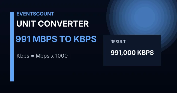 991 Mbps To Kbps