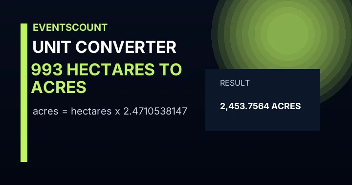993 Hectares To Acres