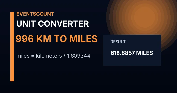 996 Km To Miles