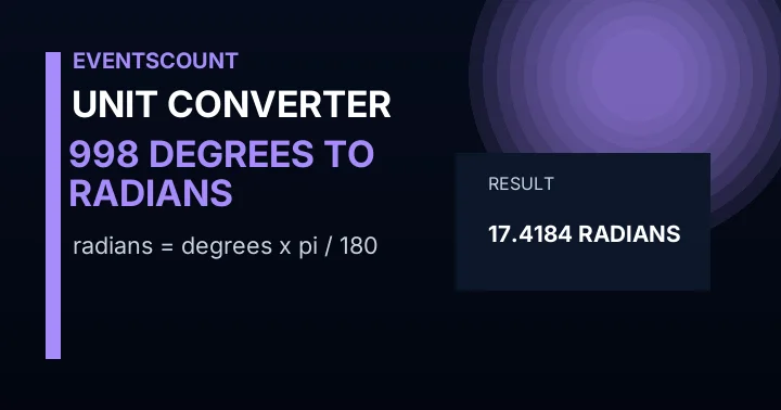 998 Degrees To Radians