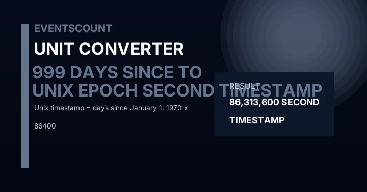 999 Days Since Unix Epoch To Second Timestamp