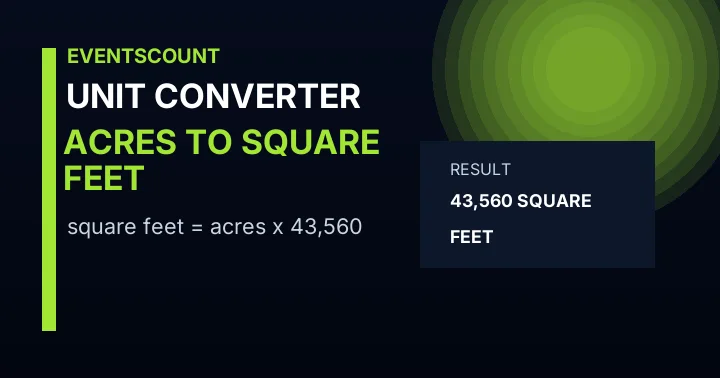 Acres to Square Feet Converter
