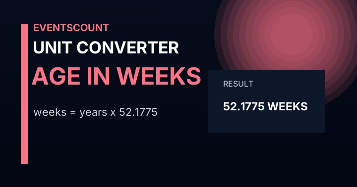 Age in Weeks Converter