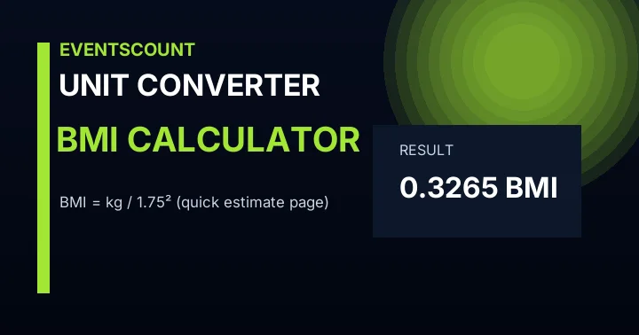 BMI Calculator Converter