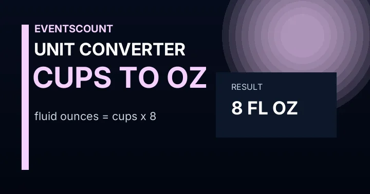 Cups to Oz Converter