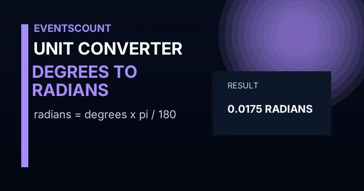 Degrees to Radians Converter