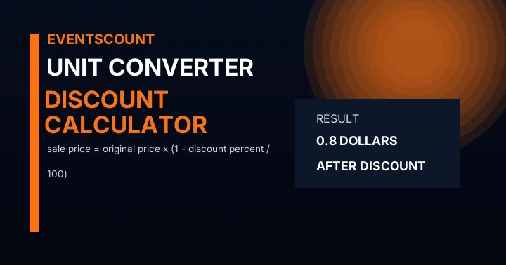 Discount Calculator Converter