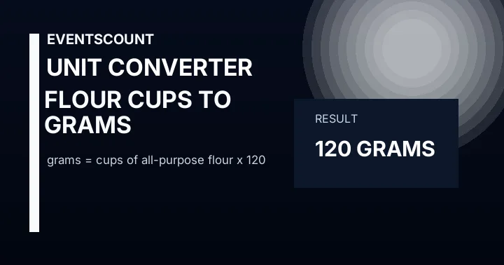 Flour Cups to Grams Converter