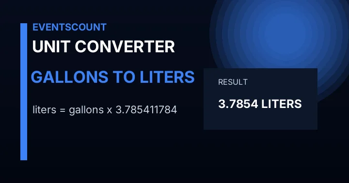Gallons to Liters Converter
