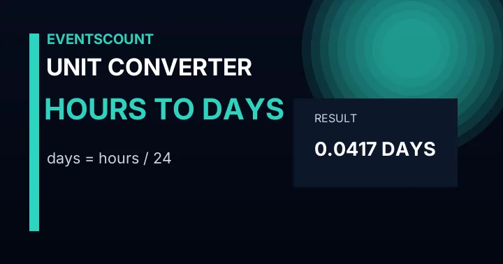 Hours to Days Converter