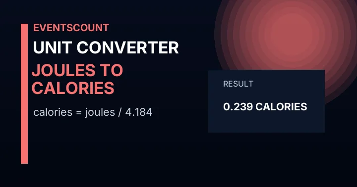 Joules to Calories Converter