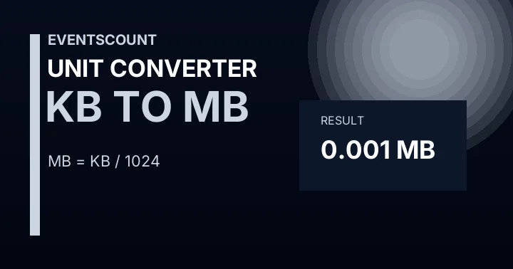 KB to MB Converter
