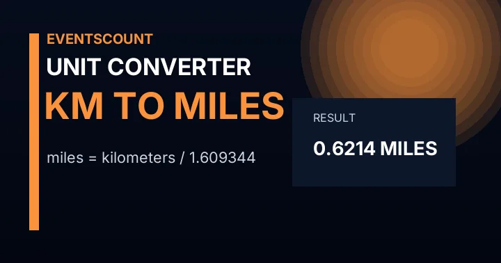 Km to Miles Converter