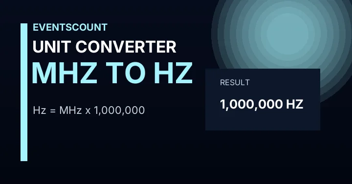 MHz to Hz Converter