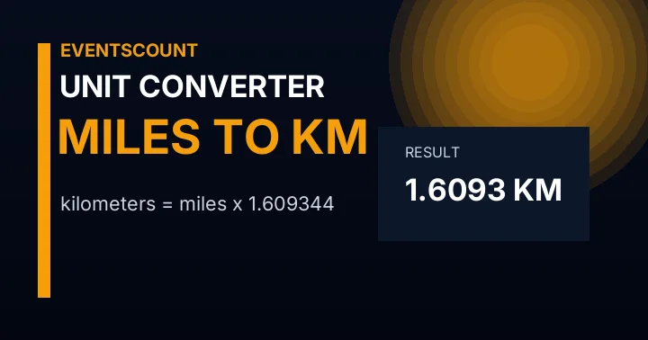 Miles to Km Converter