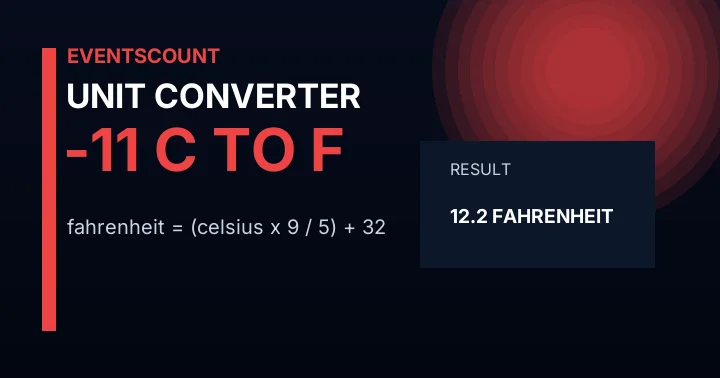 -11 C to F