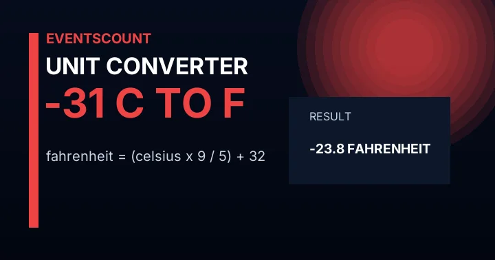 -31 C to F