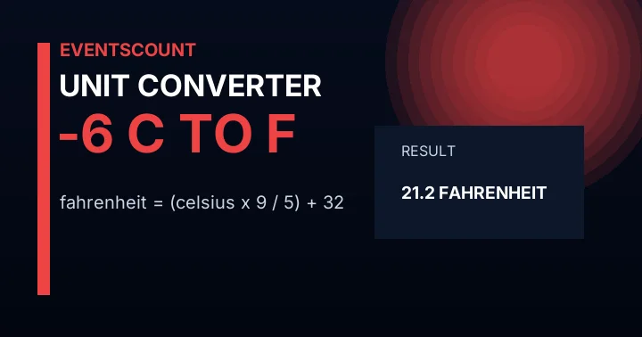 -6 C to F
