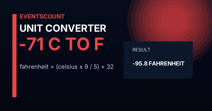 -71 C to F