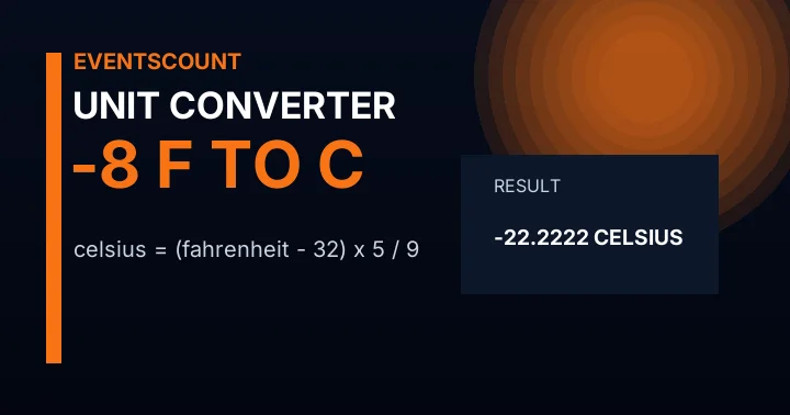 -8 F to C