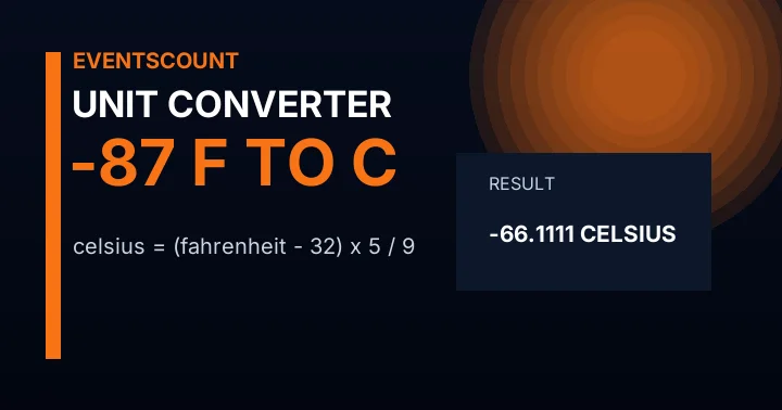-87 F to C