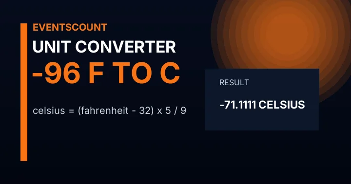 -96 F to C