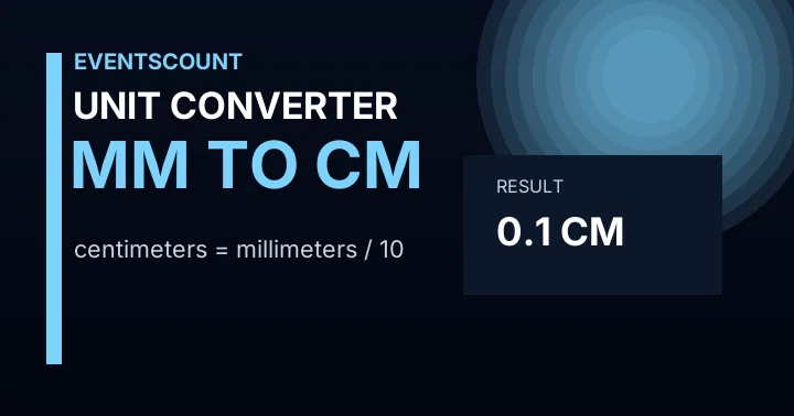 Mm to Cm Converter