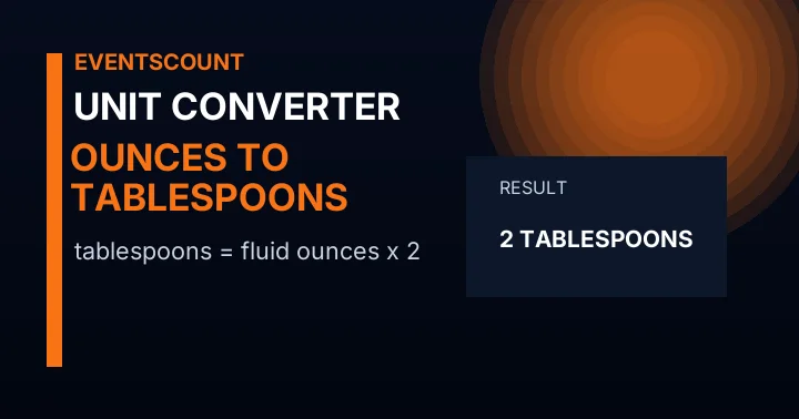 Ounces to Tablespoons Converter