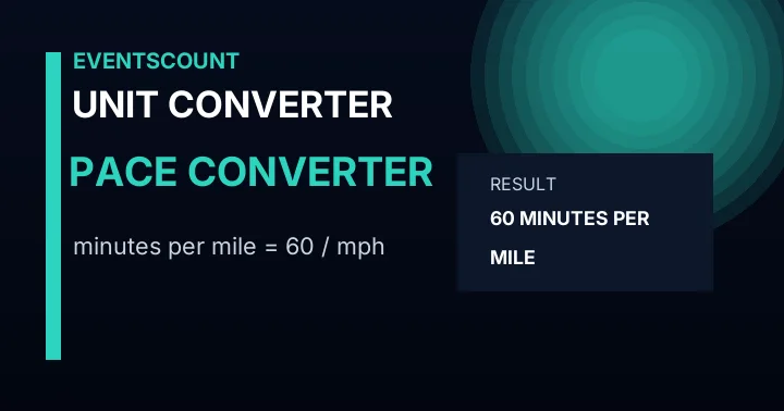 Pace Converter Converter