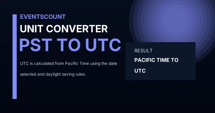 PST to UTC Converter