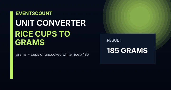 Rice Cups to Grams Converter