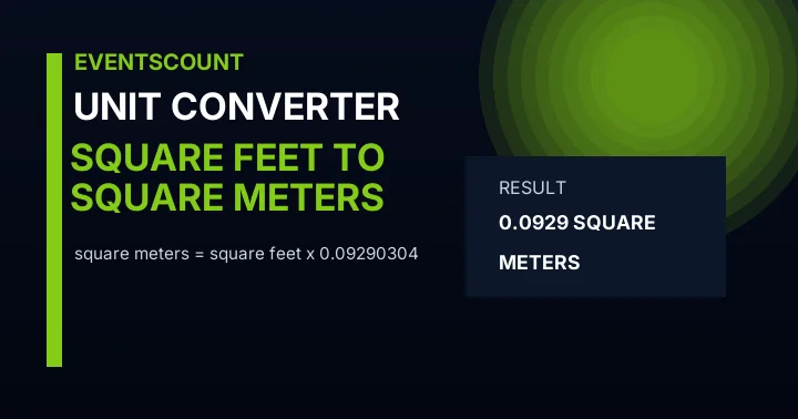 Square Feet to Square Meters Converter