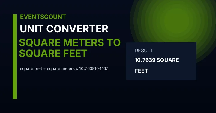 Square Meters to Square Feet Converter